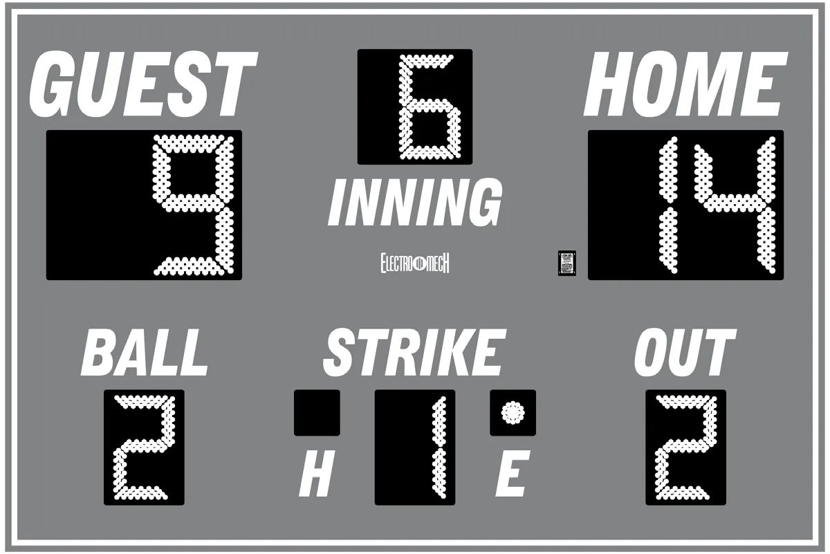Model LX1260 — scoreboard face as shown in the manual