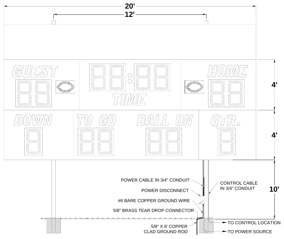 Figure 2 3260 with Optional Top Sponsor Panel Post Spacing — 20' 12', 4', 4', POWER CABLE IN 3/4" CONDUIT, CONTROL CABLE IN 3/4" CONDUIT, POWER DISCONNECT, 10', #6 BARE COPPER GROUND WIRE, 5/8" BRASS TEAR DROP CONNECTOR, TO CONTROL LOCATION, 5/8" X 8' COPPER CLAD GROUND ROD, TO POWER SOURCE