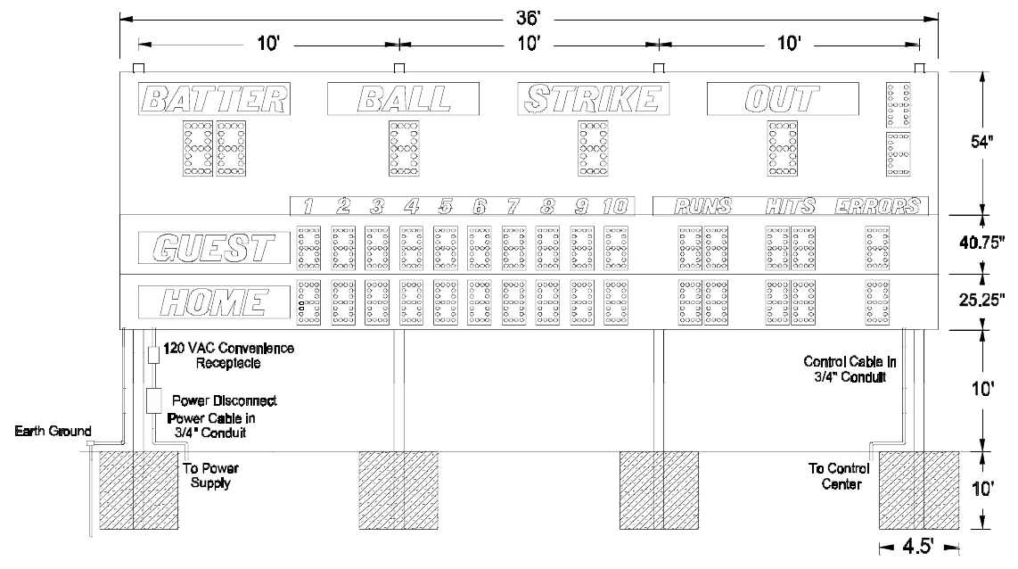 Figure 1 MP-158 Post Spacing