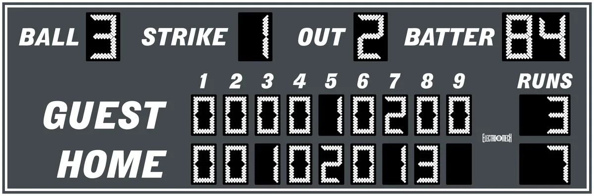 Model 1730 Manual — scoreboard face as shown in the manual