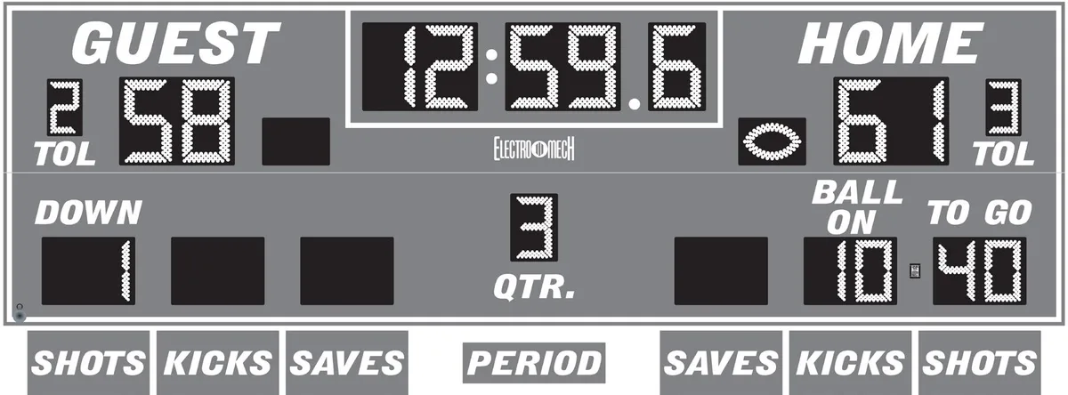 Model LX6946 — scoreboard face as shown in the manual