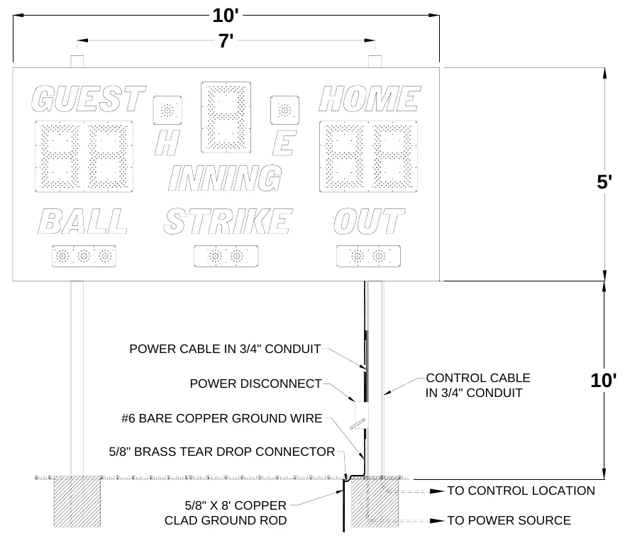 Figure 1 1060 Post Spacing — 10' 7', 5', POWER CABLE IN 3/4" CONDUIT, POWER DISCONNECT, CONTROL CABLE IN 3/4" CONDUIT, 10', #6 BARE COPPER GROUND WIRE, 5/8" BRASS TEAR DROP CONNECTOR, TO CONTROL LOCATION, 5/8" X 8' COPPER CLAD GROUND ROD, TO POWER SOURCE