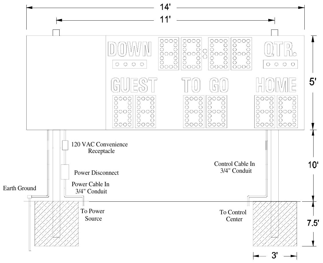 Figure 1 MM-338 Post Spacing — 120 VAC Convenience Receptacle, Control Cable In 3/4" Conduit, Power Disconnect, Power Cable In 3/4" Conduit, Earth Ground, To Power Source, To Control Center