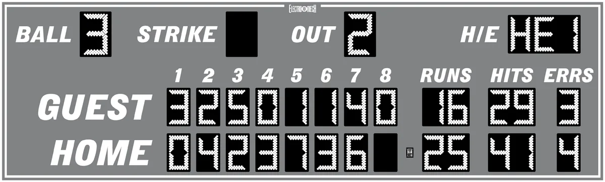 Model LX1637 — scoreboard face as shown in the manual