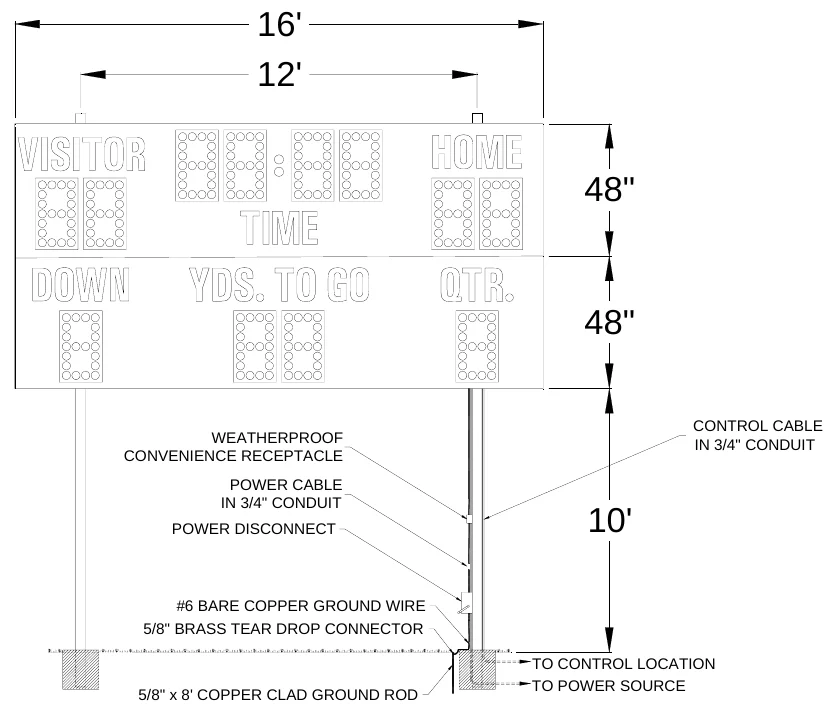 Figure 1 MP-325 Post Spacing — 16' 12', 48", 48", CONTROL CABLE IN 3/4" CONDUIT, WEATHERPROOF CONVENIENCE RECEPTACLE, POWER CABLE IN 3/4" CONDUIT, 10', POWER DISCONNECT, #6 BARE COPPER GROUND WIRE 5/8" BRASS TEAR DROP CONNECTOR, TO CONTROL LOCATION TO POWER SOURCE, 5/8" x 8' COPPER CLAD GROUND ROD
