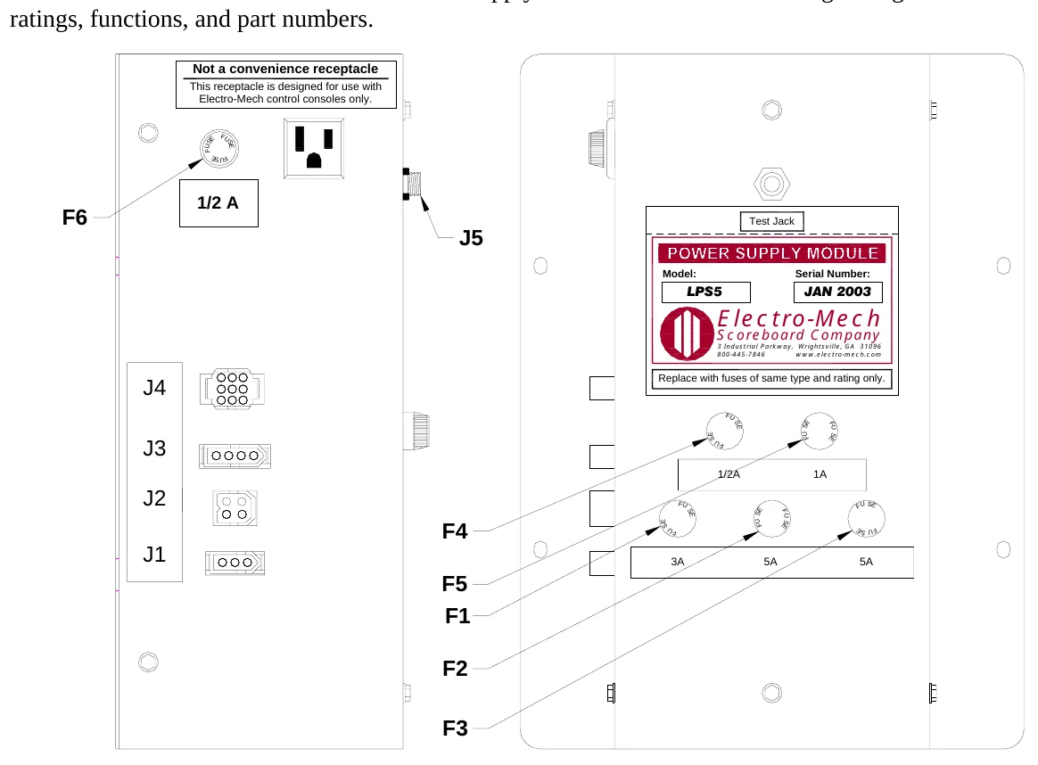 Figure 23 LPS5 Fuse Locations — Not a convenience receptacle, This receptacle is designed for use with Electro-Mech control consoles only., F U S, E, F U, S E, F U S E, 1/2 A, F6, Test Jack, J5, Model:, Serial Number:, LPS5, JAN 2003, Electro-Mech, Scoreboard Company, 3 Industrial Parkway, Wrightsville, GA 31096 800-445-7846 www.electro-mech.com, J4, Replace with fuses of same type and rating only., F U, S E, SE, F U S E, FU S E, J3, F U, 1/2A, 1A, J2, F U, S F U E, F4, SE, S E, F U SE, F U S E, FU, S F U E, J1, 3A, 5A, 5A, F5 F1, F2, F3