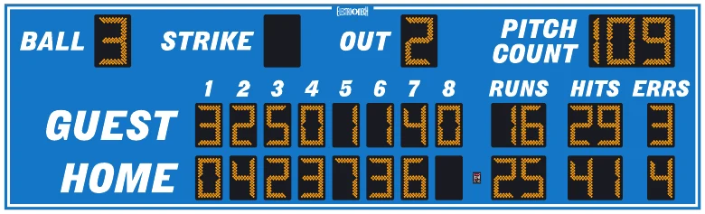 Model LX1633 scoreboard face — Outdoor, Baseball / Softball