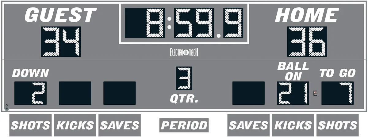 Model LX6746 — scoreboard face as shown in the manual