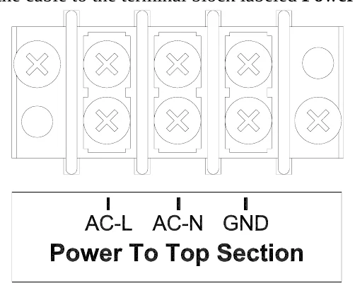 Figure 6 Power to Top Section Connections