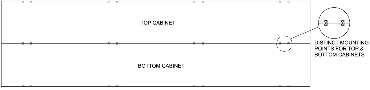 Figure 3 Mounting Points