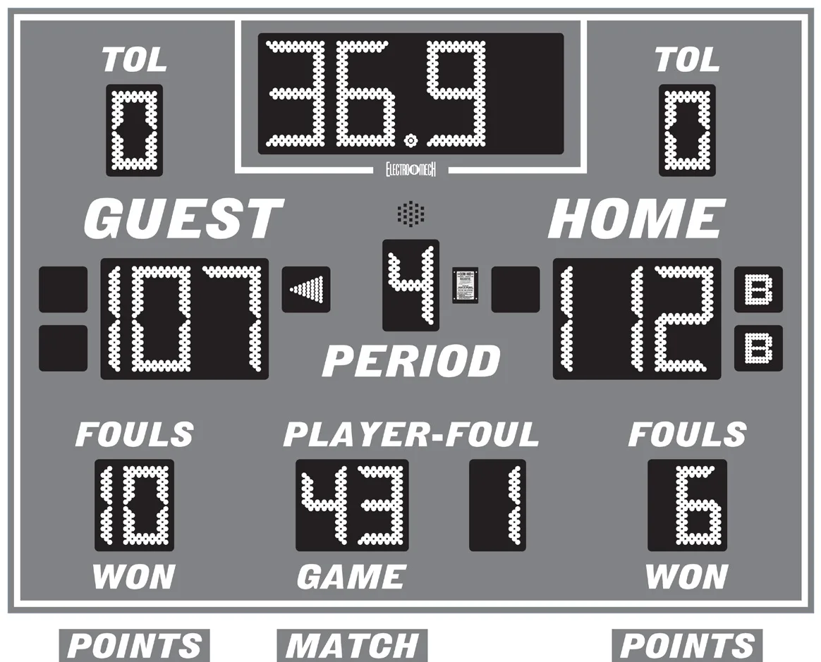 Model LX2745 — scoreboard face as shown in the manual