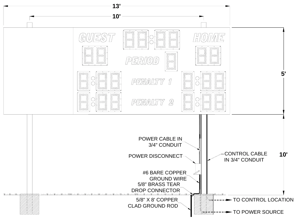 Figure 2 7860 with Side Sponsor Panel Post Spacing — 13', 10', 5', POWER CABLE IN 3/4" CONDUIT, POWER DISCONNECT, CONTROL CABLE IN 3/4" CONDUIT, 10', #6 BARE COPPER GROUND WIRE 5/8" BRASS TEAR DROP CONNECTOR, 5/8" X 8' COPPER CLAD GROUND ROD, TO CONTROL LOCATION, TO POWER SOURCE