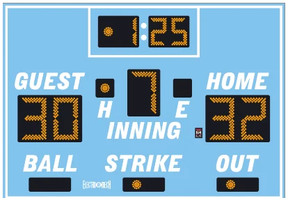 Model LX1165 scoreboard face — Outdoor, Baseball / Softball
