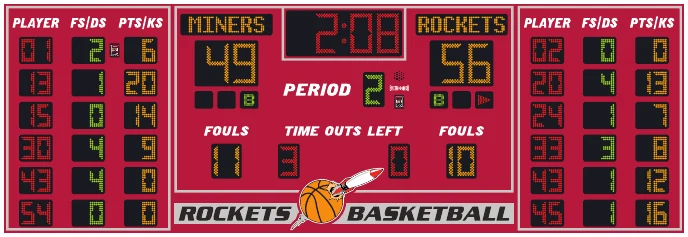 Model LX2556-ETN scoreboard face — Indoor, Basketball / Volleyball