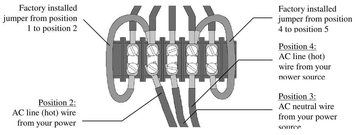 Figure 8 240 VAC Connections — Factory installed jumper from position 1 to position 2, Factory installed jumper from position 4 to position 5, Position 4: AC line (hot) wire from your power source, Position 3: AC neutral wire from your power source, Position 2: AC line (hot) wire from your power