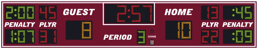 Model LX8440 scoreboard face — Indoor, Hockey