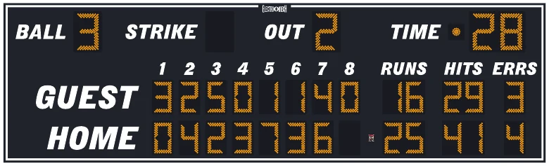 Model LX1632 scoreboard face — Outdoor, Baseball / Softball