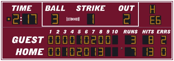 Model LX1751 scoreboard face — Outdoor, Baseball / Softball