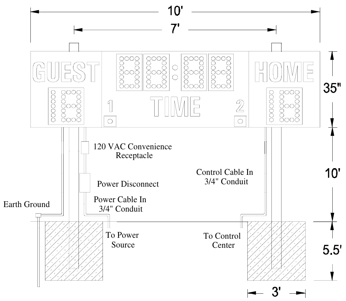 Figure 1 MM-362 Post Spacing — 120 VAC Convenience Receptacle, Control Cable In 3/4" Conduit, Power Disconnect, Power Cable In 3/4" Conduit, Earth Ground, To Power Source, To Control Center