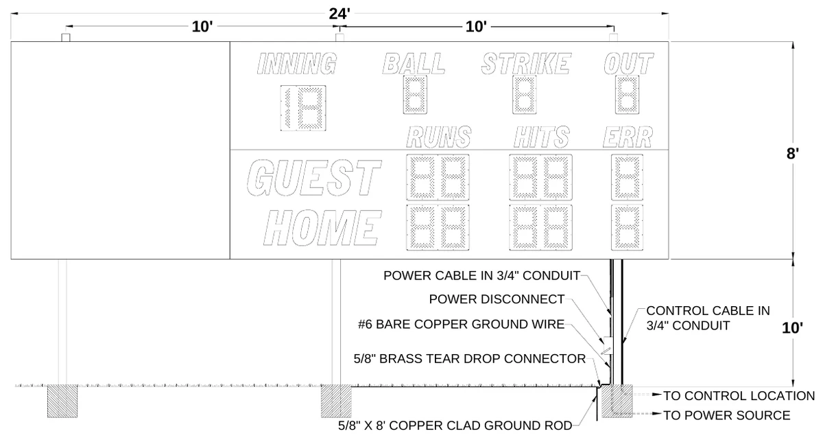 Figure 2 1440 with Side Sponsor Panel Post Spacing — 24', 10', 10', 8', POWER CABLE IN 3/4" CONDUIT, POWER DISCONNECT, CONTROL CABLE IN 3/4" CONDUIT, #6 BARE COPPER GROUND WIRE, 10', 5/8" BRASS TEAR DROP CONNECTOR, TO CONTROL LOCATION, TO POWER SOURCE, 5/8" X 8' COPPER CLAD GROUND ROD
