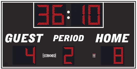 Model LX6650 scoreboard face — Outdoor, Multi-Sport