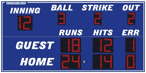 Model LX1440 scoreboard face — Outdoor, Baseball / Softball Scoreboard Display