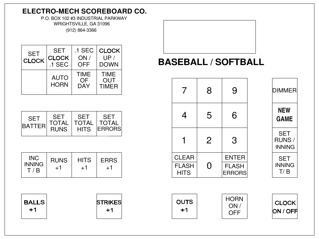 Figure 11 Keypad Layout — ELECTRO-MECH SCOREBOARD CO., P.O. BOX 102 #3 INDUSTRIAL PARKWAY WRIGHTSVILLE, GA 31096 (912) 864-3366, .1 SEC ON / UP / OFF DOWN, SET, SET, BASEBALL / SOFTBALL, .1 SEC, TIME OF DAY, TIME OUT TIMER, AUTO HORN, 7, 8, 9, DIMMER, NEW GAME, SET SET SET SET TOTAL TOTAL TOTAL BATTER ERRORS HITS RUNS, 4, 5, 6, SET RUNS /, 1, 2, 3, INNING, INC, RUNS +1, HITS +1, ERRS +1, CLEAR FLASH HITS, ENTER FLASH, SET, INNING, 0, INNING, T / B, ERRORS, T/ B, HORN ON / OFF