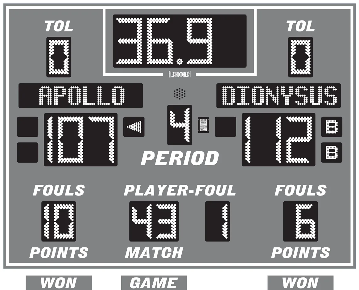 Model LX2745 — scoreboard face as shown in the manual