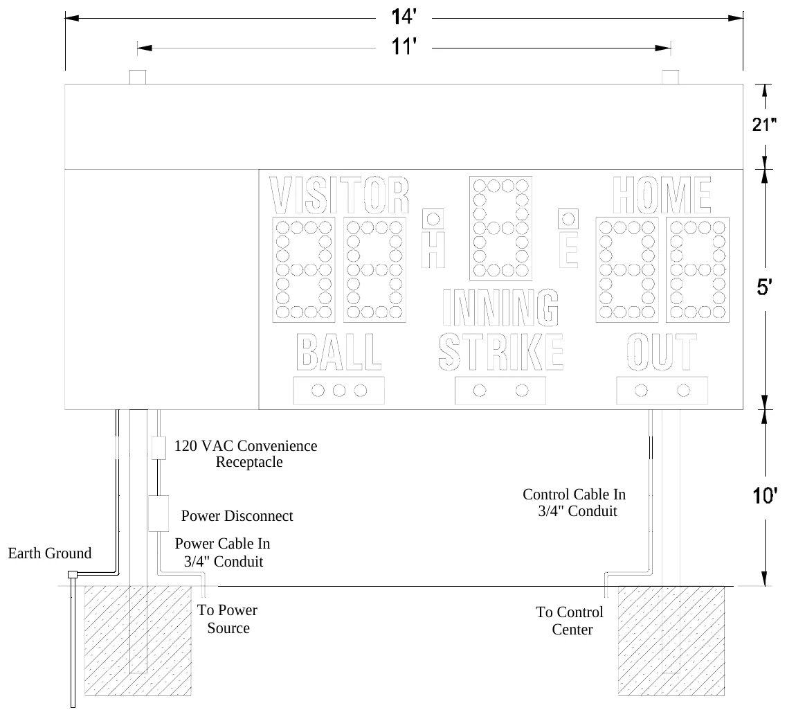 Figure 3 MM-168 with Optional Top Sponsor Panel — 120 VAC Convenience Receptacle, Control Cable In 3/4" Conduit, Power Disconnect, Power Cable In 3/4" Conduit, Earth Ground, To Power Source, To Control Center