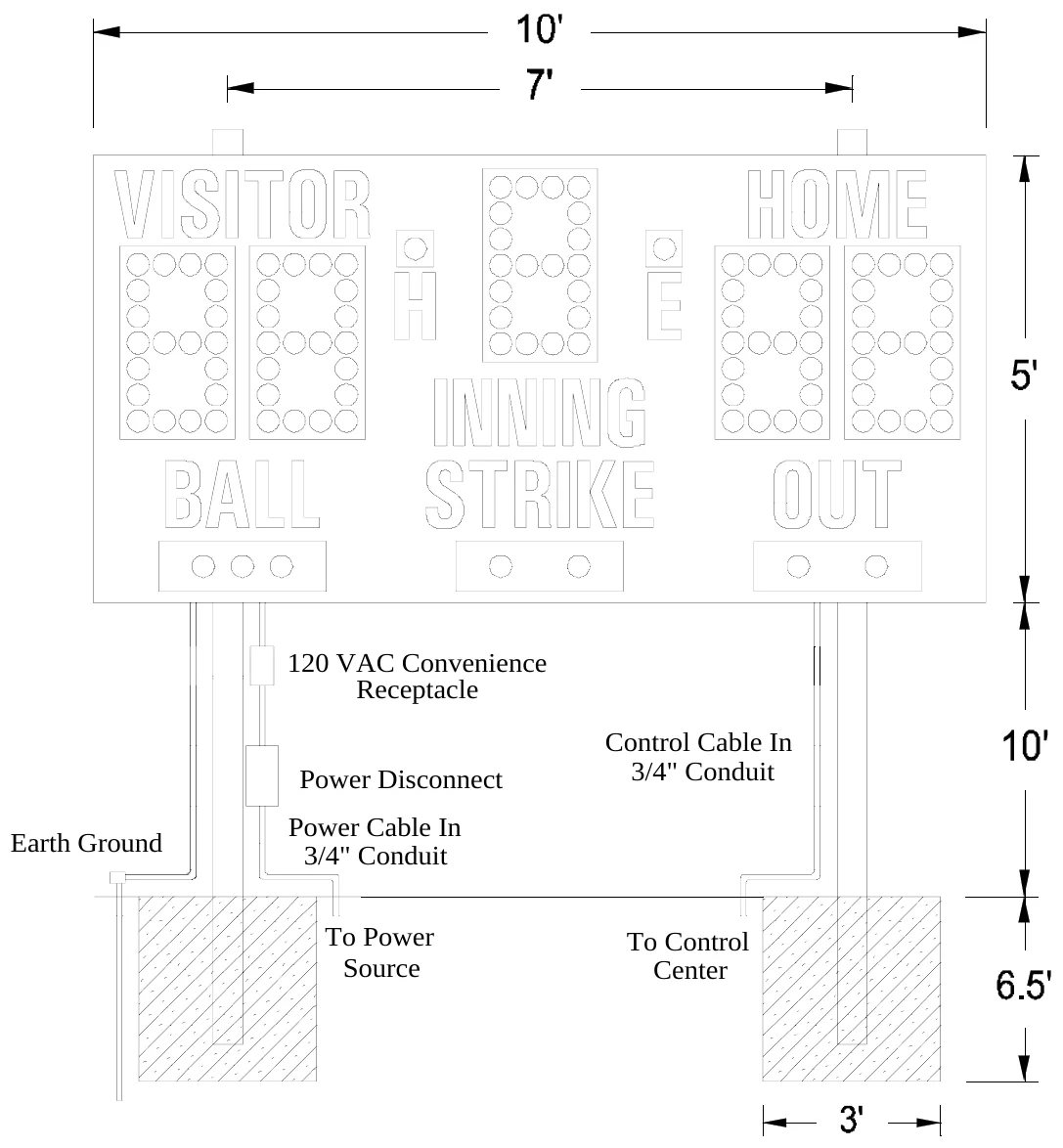 Figure 1 MM-160 Post Spacing — 120 VAC Convenience Receptacle, Control Cable In 3/4" Conduit, Power Disconnect, Power Cable In 3/4" Conduit, Earth Ground, To Power Source, To Control Center
