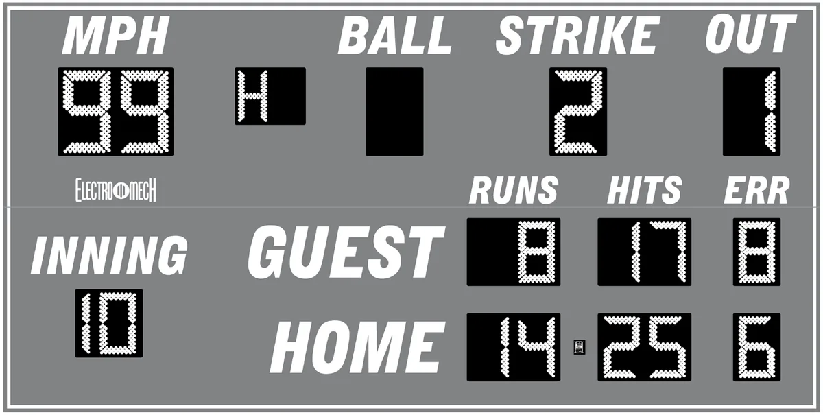 Model LX1486 — scoreboard face as shown in the manual