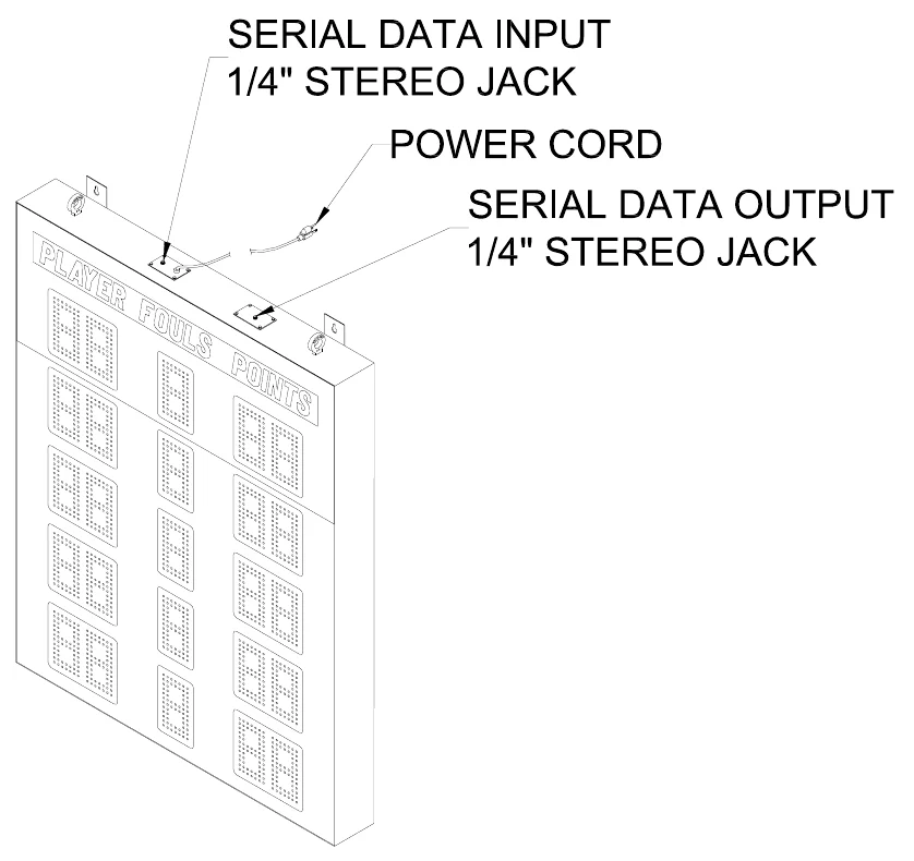 Figure 2 Electrical Connection Points