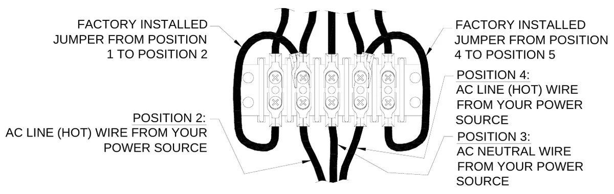 Figure 8 240 VAC Connections — FACTORY INSTALLED JUMPER FROM POSITION 1 TO POSITION 2, FACTORY INSTALLED JUMPER FROM POSITION 4 TO POSITION 5, POSITION 4: AC LINE (HOT) WIRE FROM YOUR POWER SOURCE POSITION 3: AC NEUTRAL WIRE FROM YOUR POWER SOURCE, POSITION 2: AC LINE (HOT) WIRE FROM YOUR POWER SOURCE