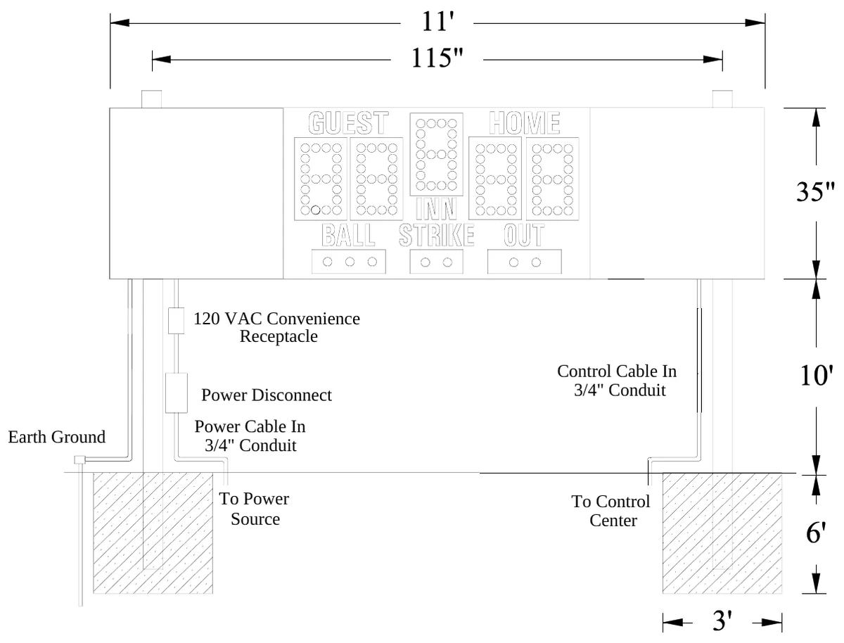 Figure 2 MM-108 with Extra Side Sponsor Panel Post Spacing — 120 VAC Convenience Receptacle, Control Cable In 3/4" Conduit, Power Disconnect, Power Cable In 3/4" Conduit, Earth Ground, To Power Source, To Control Center