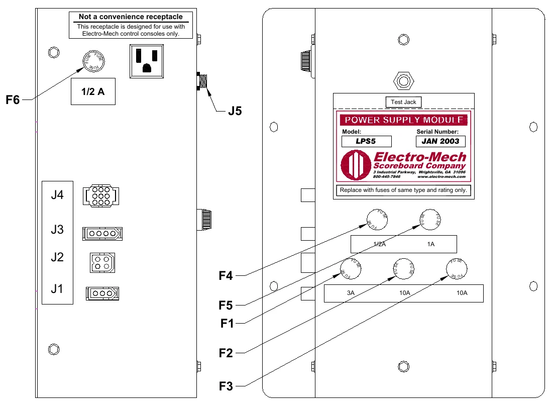 Figure 14 LPS5 Fuse Locations — Not a convenience receptacle, This receptacle is designed for use with Electro-Mech control consoles only., F U S, E, F U, S E, F U S E, 1/2 A, F6, J5, Test Jack, Model:, Serial Number:, LPS5, JAN 2003, Electro-Mech, Scoreboard Company, 3 Industrial Parkway, Wrightsville, GA 31096 800-445-7846 www.electro-mech.com, J4, Replace with fuses of same type and rating only., F U, J3, S E, SE, F U S E, FU S E, F U, 1/2A, 1A, J2, F U, S F U E, F4, SE, S E, F U SE, F U S E, FU, S F U E, J1, 3A, 10A, 10A, F5 F1, F2, F3