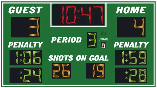 Model LX8750 scoreboard face — Indoor, Hockey