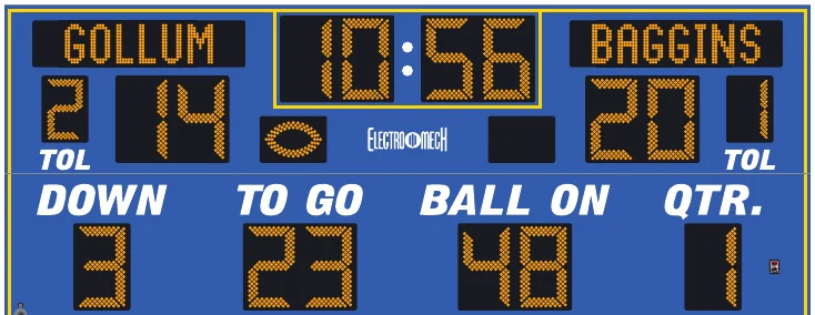 Model LX3630-ETN scoreboard face — Outdoor, Football