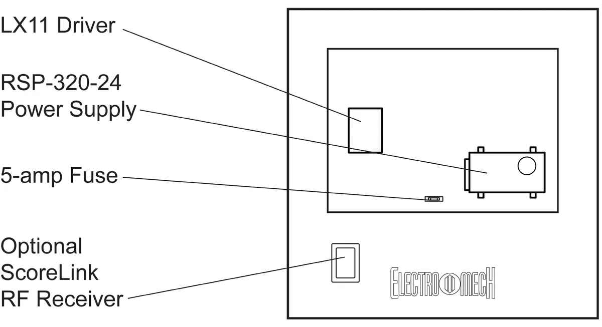 Model LX3018 Manual — illustration from page 30