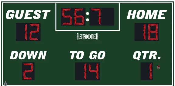 Model LX3250 scoreboard face — Outdoor, Football