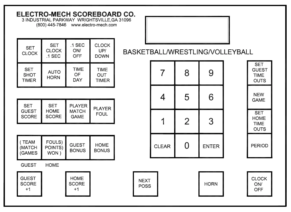 Figure 6 Keypad Layout