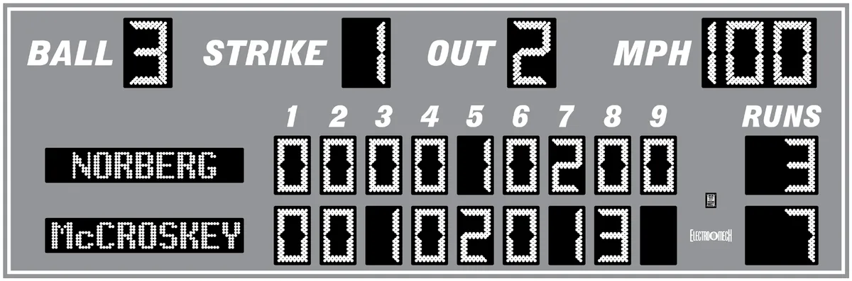 Model LX1736 — scoreboard face as shown in the manual