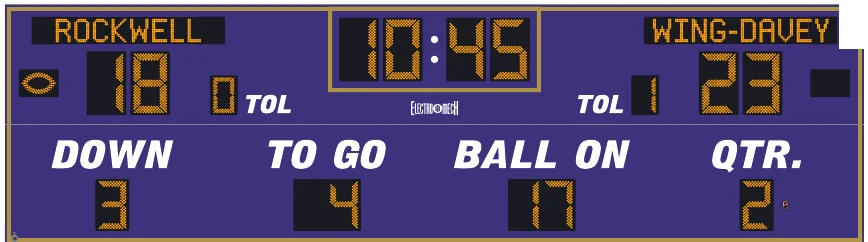 Model LX3880-ETN scoreboard face — Outdoor, Football