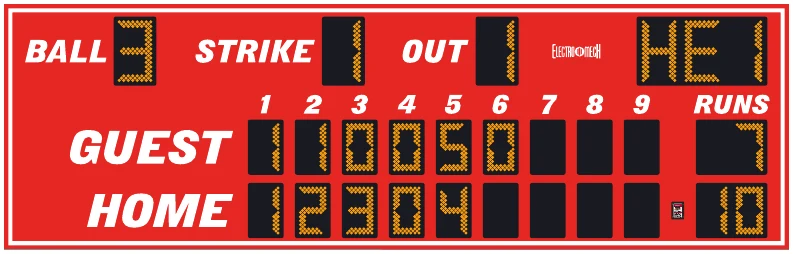 Model LX1717 scoreboard face — Outdoor, Baseball / Softball