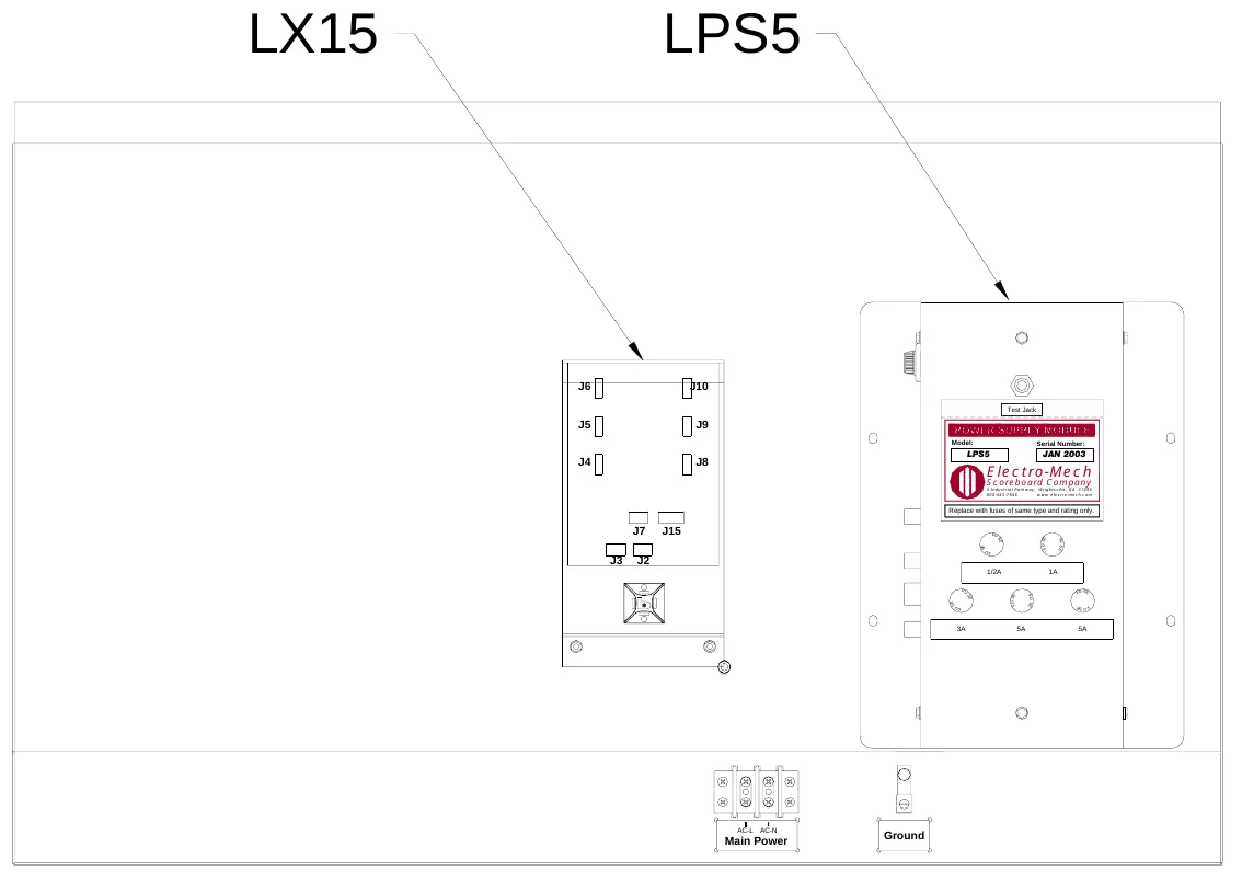 Figure 8 Access Panel Removed — LX15, LPS5, J6, J10, Test Jack, J5, J9, Model:, LPS5, Serial Number:, J4, J8, Electro-Mech, JAN 2003, Scoreboard Company, 3 Industrial Parkway, Wrightsville, GA 31096 800-445-7846 www.electro-mech.com, Replace with fuses of same type and rating only., J7, J15, J3, J2, S E, F U, S E, FU S E, F U S E, F U, 1/2A, 1A, FU, S FU E, S E, SE, FU S E, FU SE, F U, S FU E, 3A, 5A, 5A, Main Power, AC-L AC-N, Ground