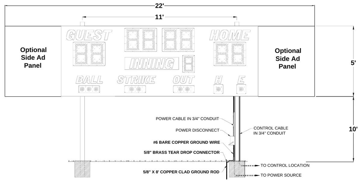 Figure 3 1390 with Two Side Sponsor Panels Post Spacing — 22', 11', Optional Side Ad Panel, Optional Side Ad Panel, 5', POWER CABLE IN 3/4" CONDUIT, POWER DISCONNECT, CONTROL CABLE IN 3/4" CONDUIT, 10', #6 BARE COPPER GROUND WIRE, 5/8" BRASS TEAR DROP CONNECTOR, TO CONTROL LOCATION, 5/8" X 8' COPPER CLAD GROUND ROD, TO POWER SOURCE