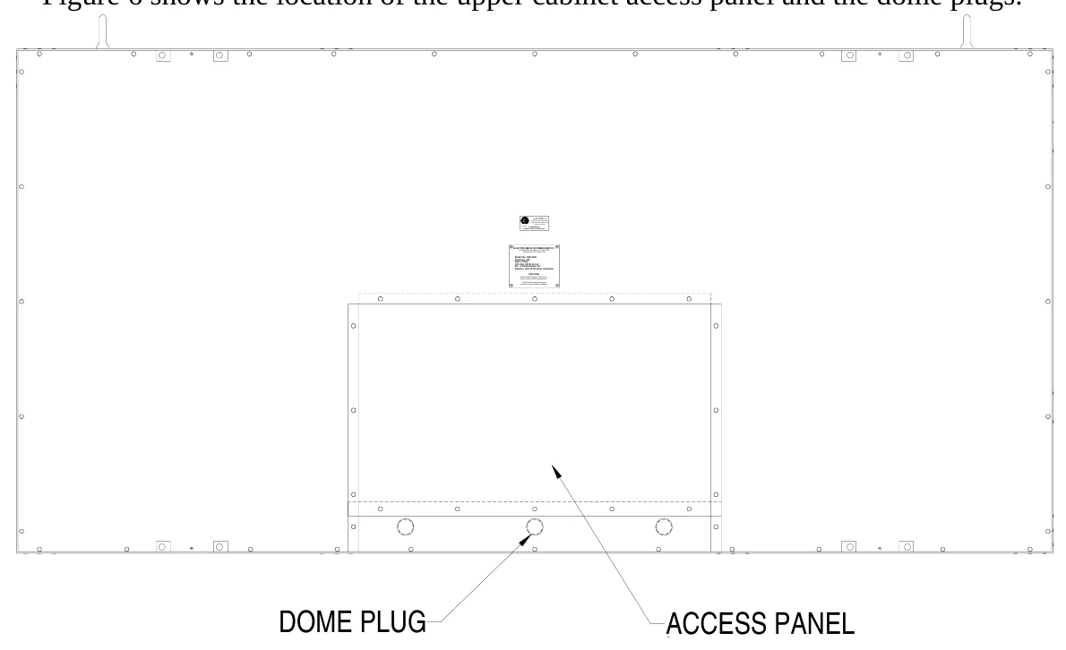 Figure 6 Upper Cabinet Rear Access Panel — 45236, L IS, ANSI/UL-1433 & ANSI/UL-48, T E D, R, US, CONFORMS TO, ETL LISTED ELECTRIC SIGNS AND CONTROL CENTERS FOR CHANGINE MESSAGE TYPE ELECTRIC SIGNS, ELECTRO-MECH SCOREBOARD CO., #3 Industrial Parkway P.O. Box 102, Wrightsville, GA 31096-0102, Electric shock hazard: Disconnect power before servicing equipment, Check with the applicable state and local codes before installation, CAUTION, DOME PLUG, ACCESS PANEL