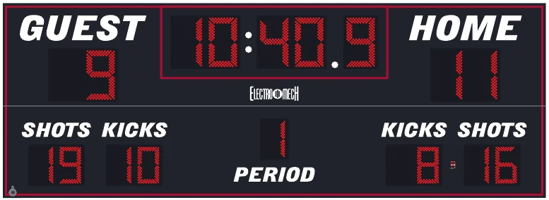 Model LX6545 scoreboard face — Outdoor, Soccer