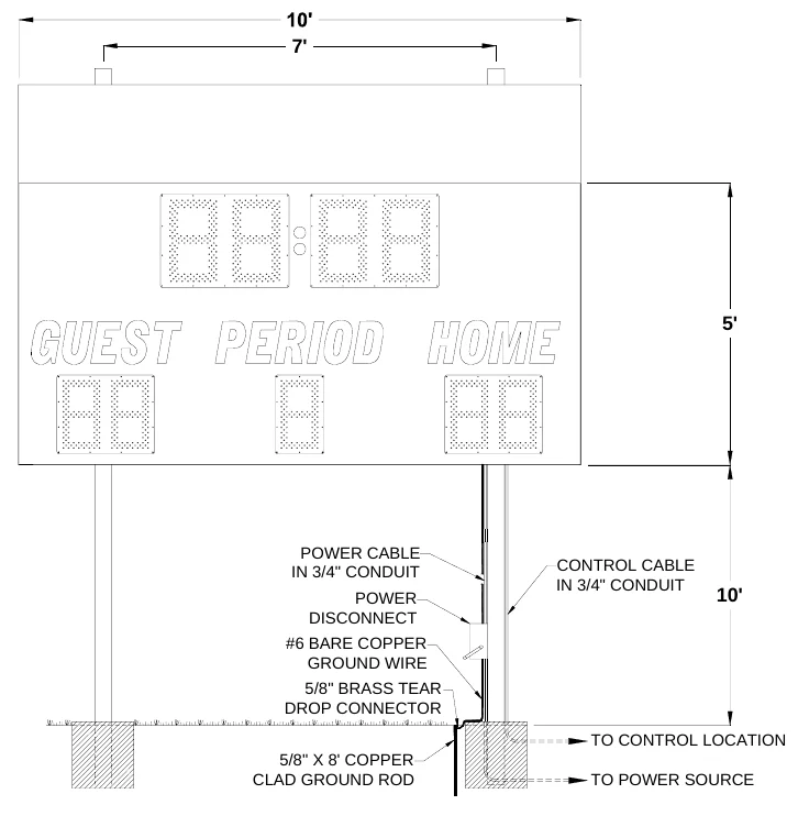 Figure 3 6650 with Optional Top Sponsor Panel Post Spacing — 7', 5', POWER CABLE IN 3/4" CONDUIT, CONTROL CABLE IN 3/4" CONDUIT, POWER DISCONNECT, 10', #6 BARE COPPER GROUND WIRE, 5/8" BRASS TEAR DROP CONNECTOR, TO CONTROL LOCATION, 5/8" X 8' COPPER CLAD GROUND ROD, TO POWER SOURCE