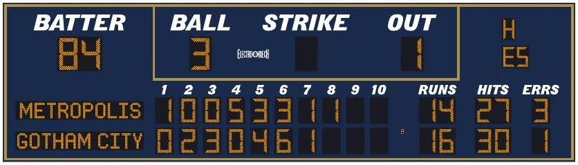 Model LX1780-ETN scoreboard face — Outdoor, Baseball / Softball