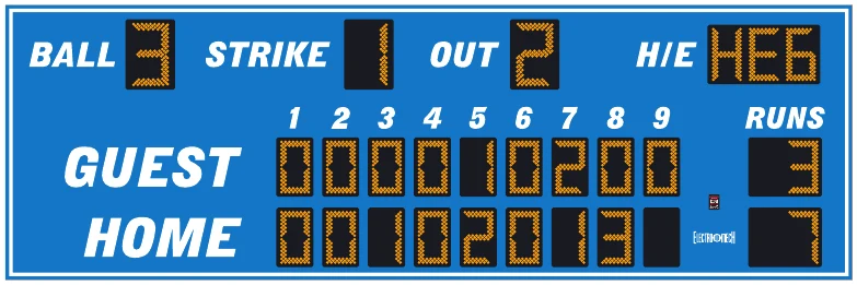 Model LX1737 scoreboard face — Outdoor, Baseball / Softball